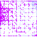 Nebuli Literatur Data Clustering