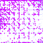 Nebuli Datastack litrature data clustering.