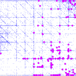 Nebuli Datastack litrature data clustering.