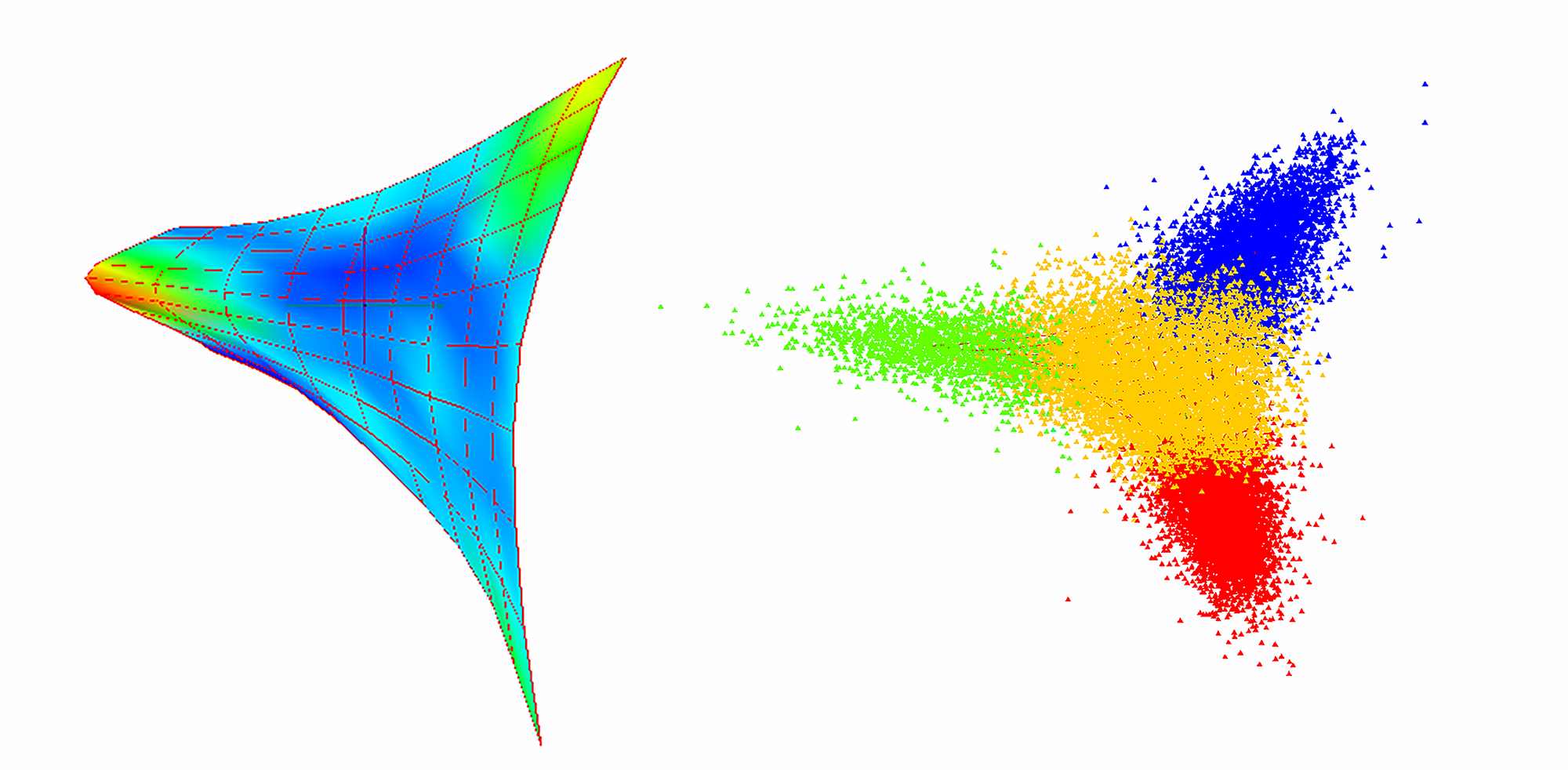 Nebuli - University of Leicester Data Clusters.