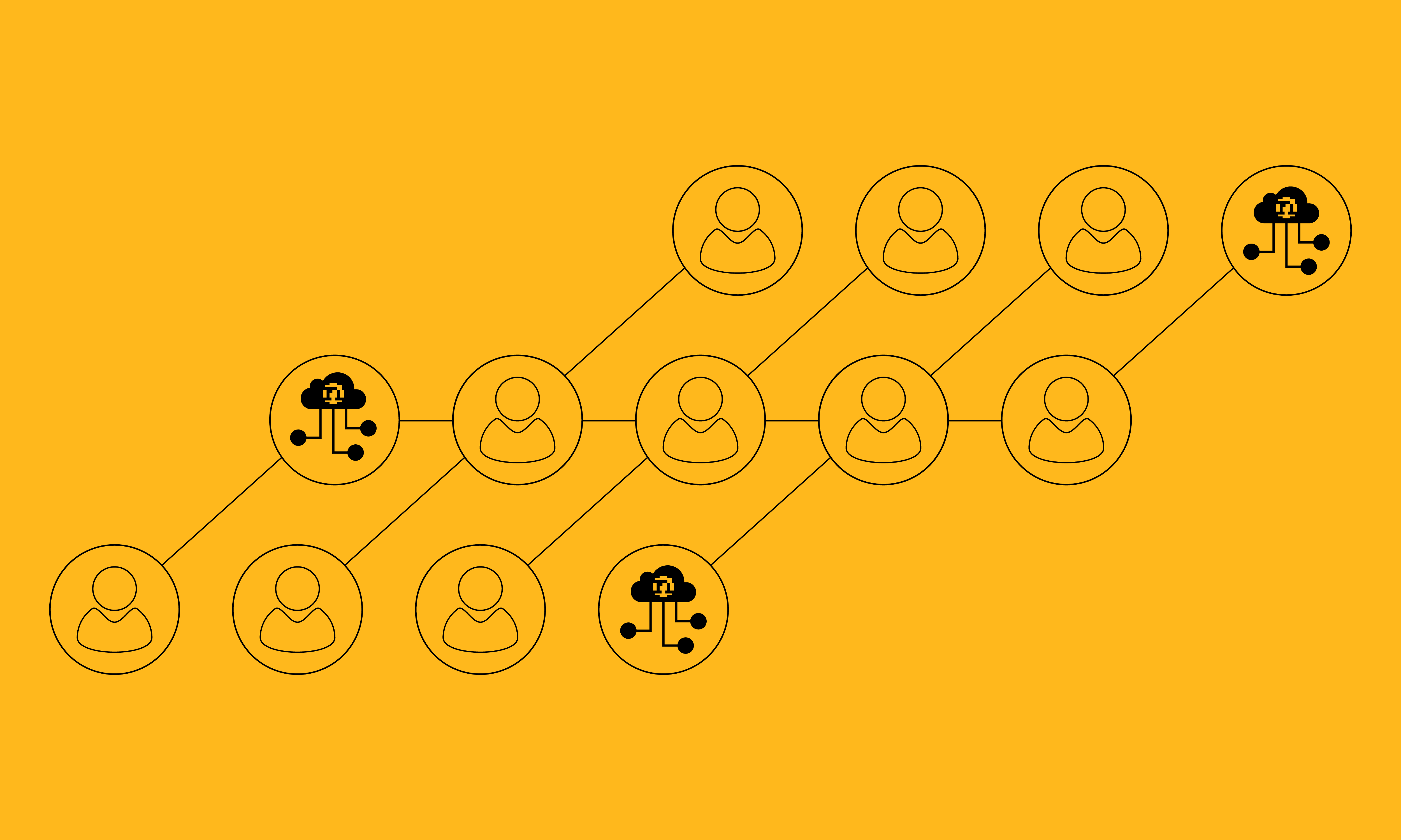Why You Must Apply Augmented Intelligence in Your Company Now?