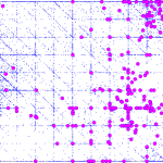 Nebuli Datastack litrature data clustering.